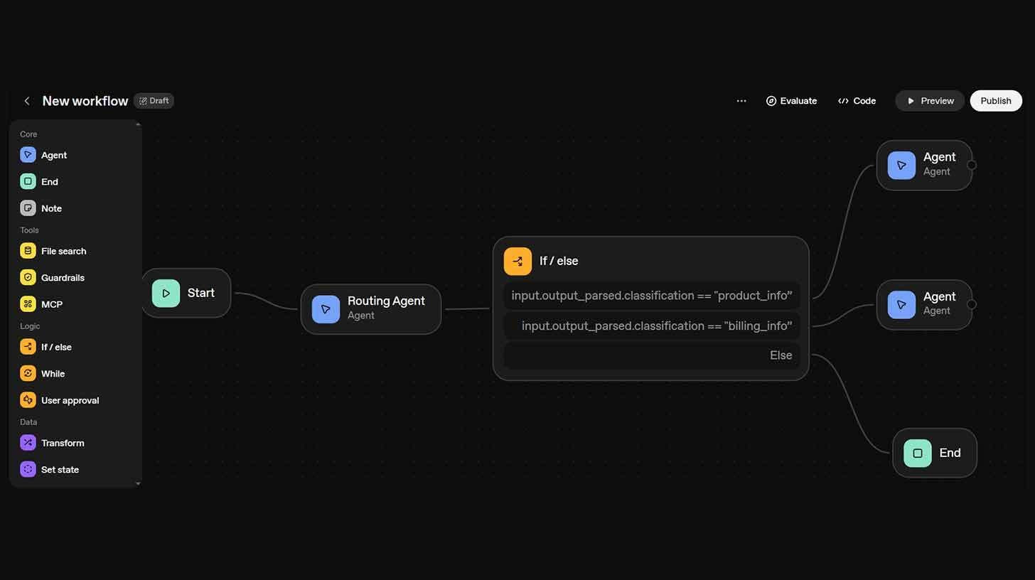 Use Agent Builder to create an AI customer support process