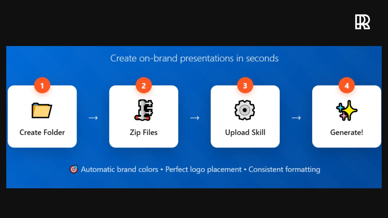 Create Claude Skills presentations that are consistent with your brand
